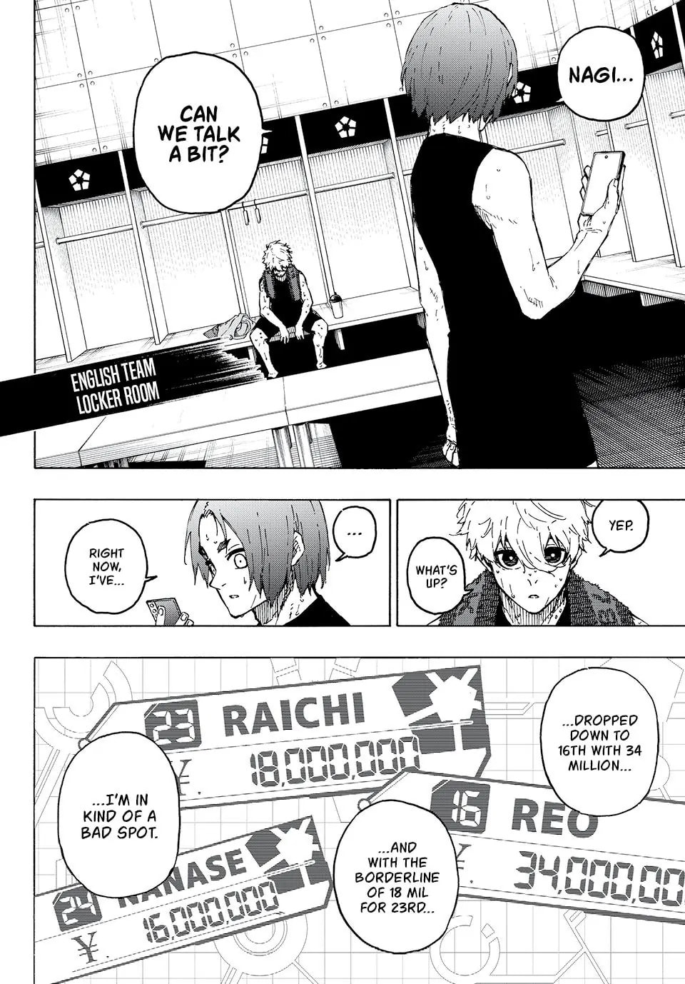 Blue Lock Chapter 247 page 2 - 