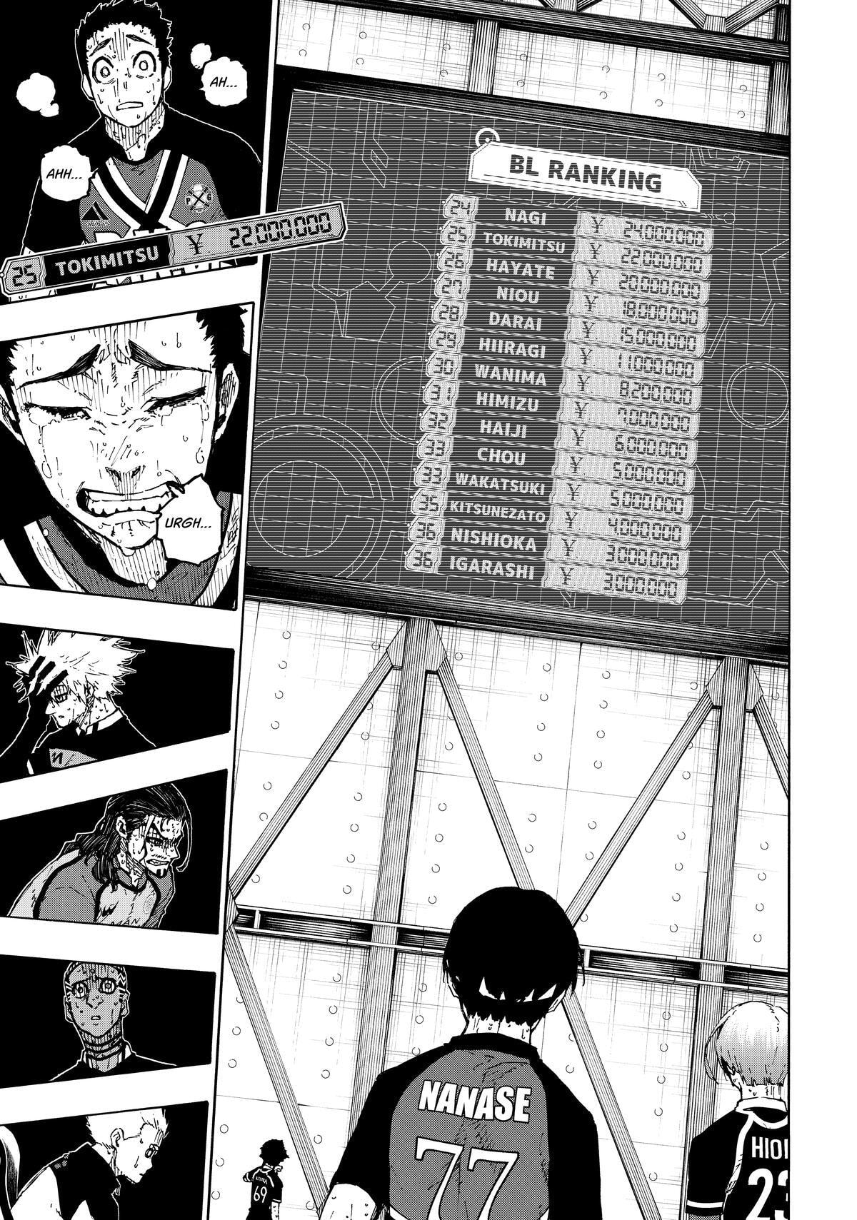Blue Lock Chapter 299 page 3 - 