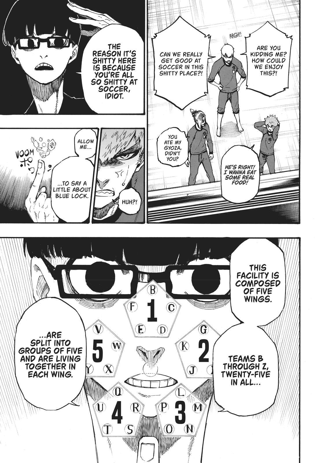 Blue Lock Chapter 3 page 21 - 