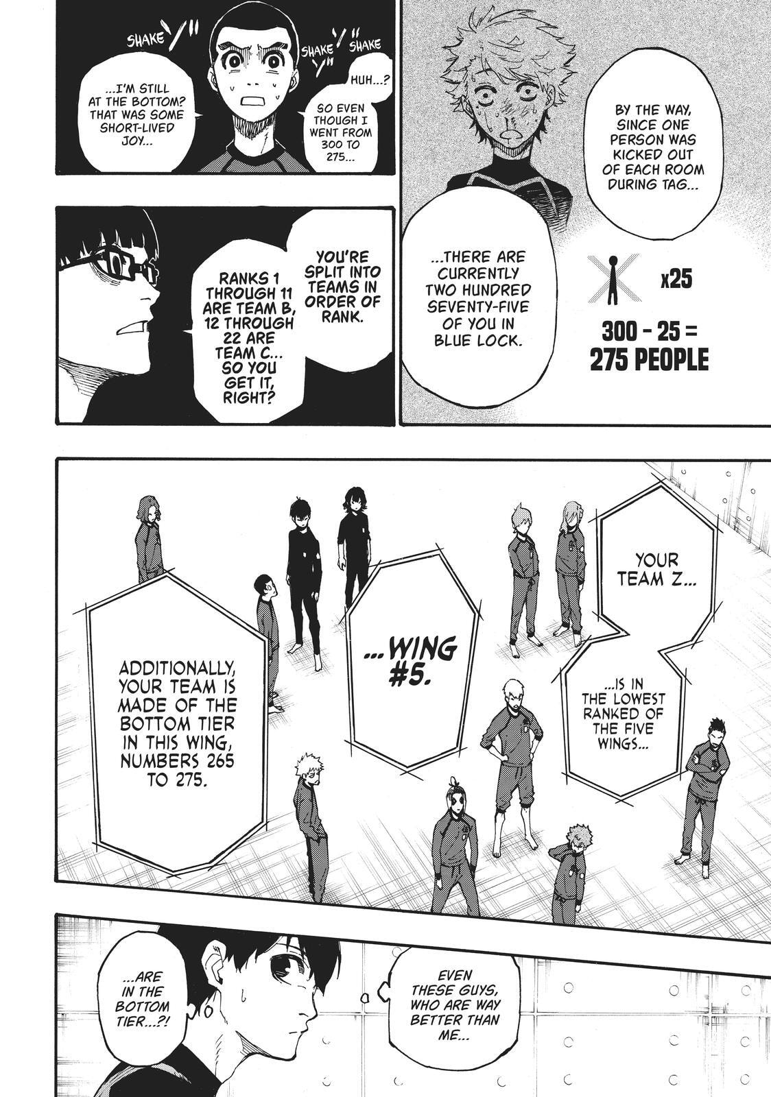 Blue Lock Chapter 3 page 22 - 