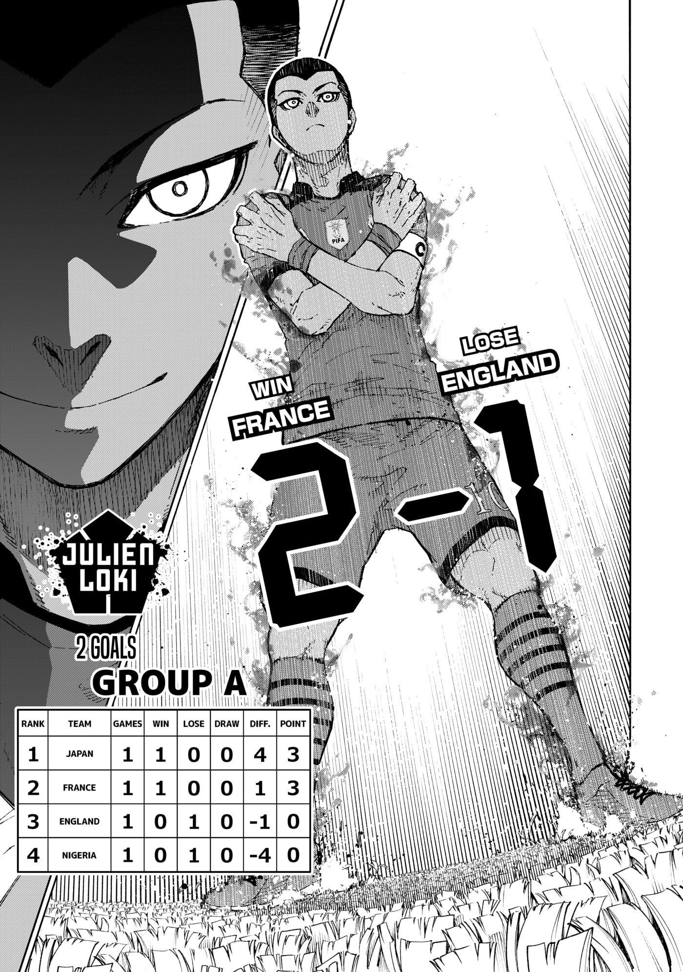 Blue Lock Chapter 329 page 3 - 