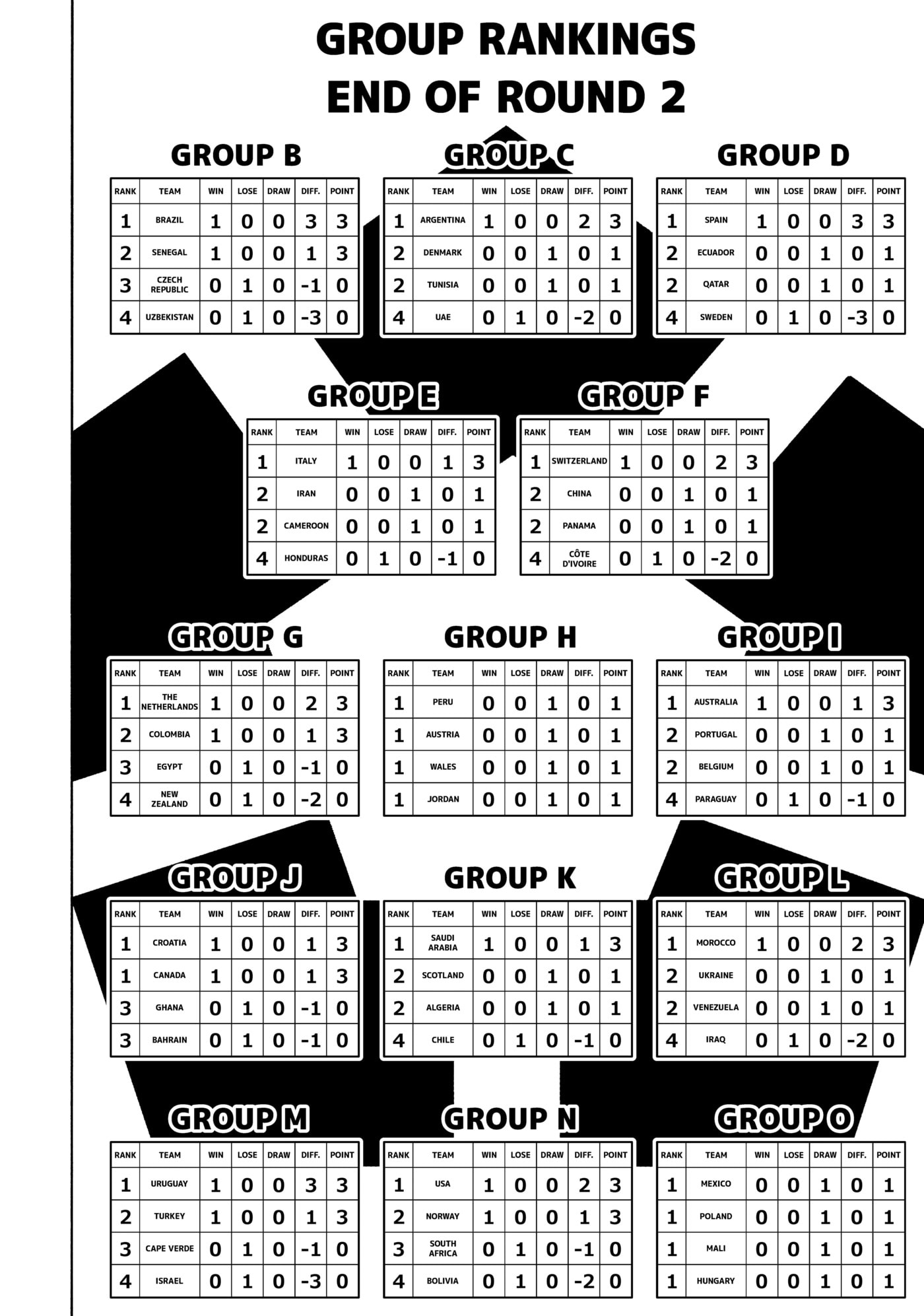 Blue Lock Chapter 329 page 4 - 
