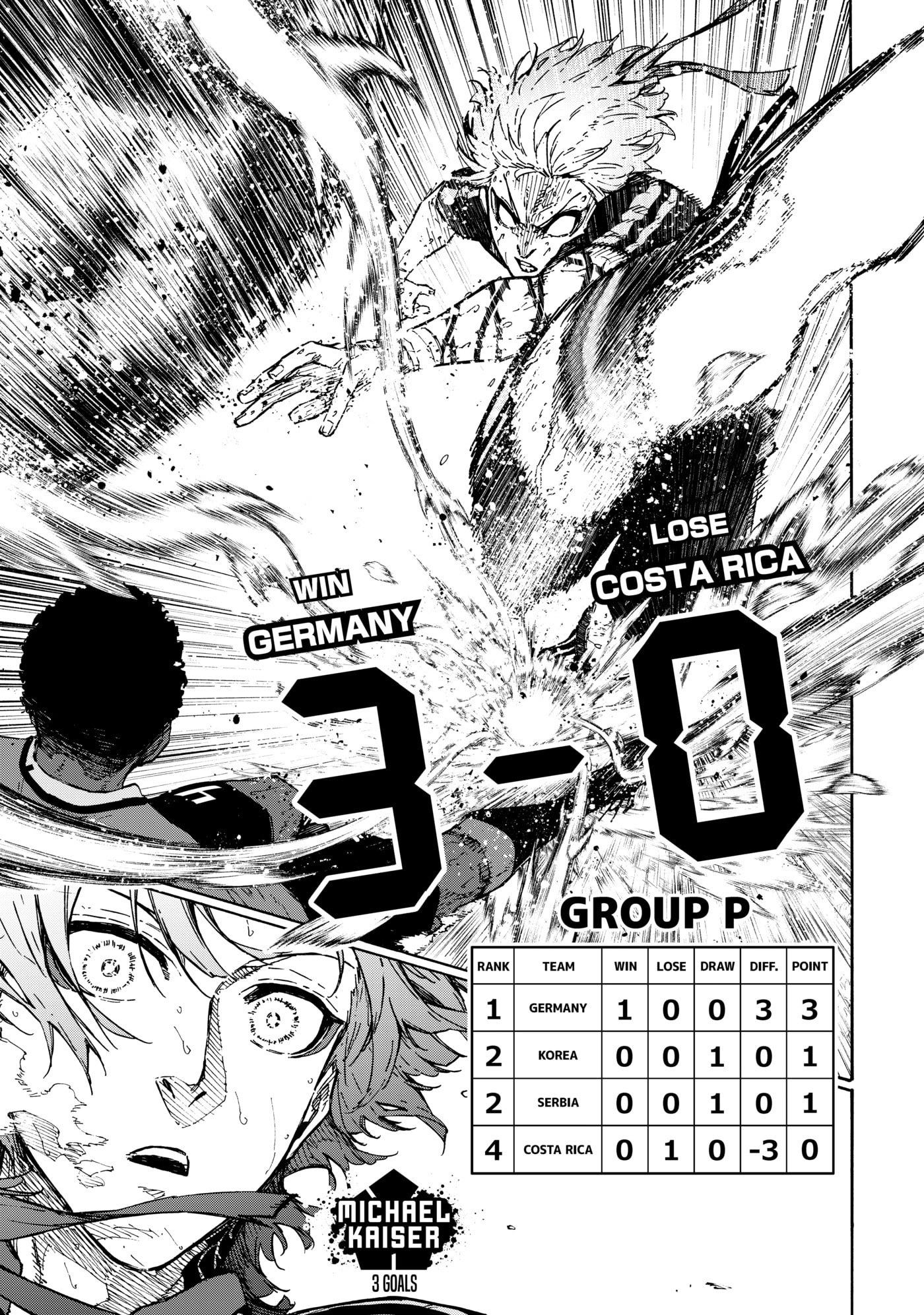 Blue Lock Chapter 329 page 5 - 