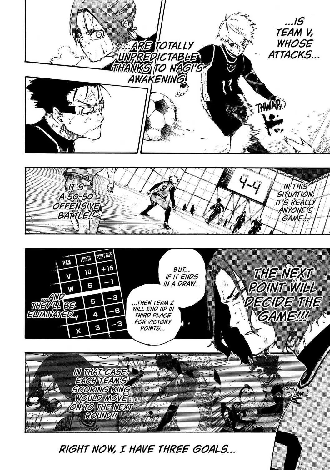 Blue Lock Chapter 34 page 6 - 