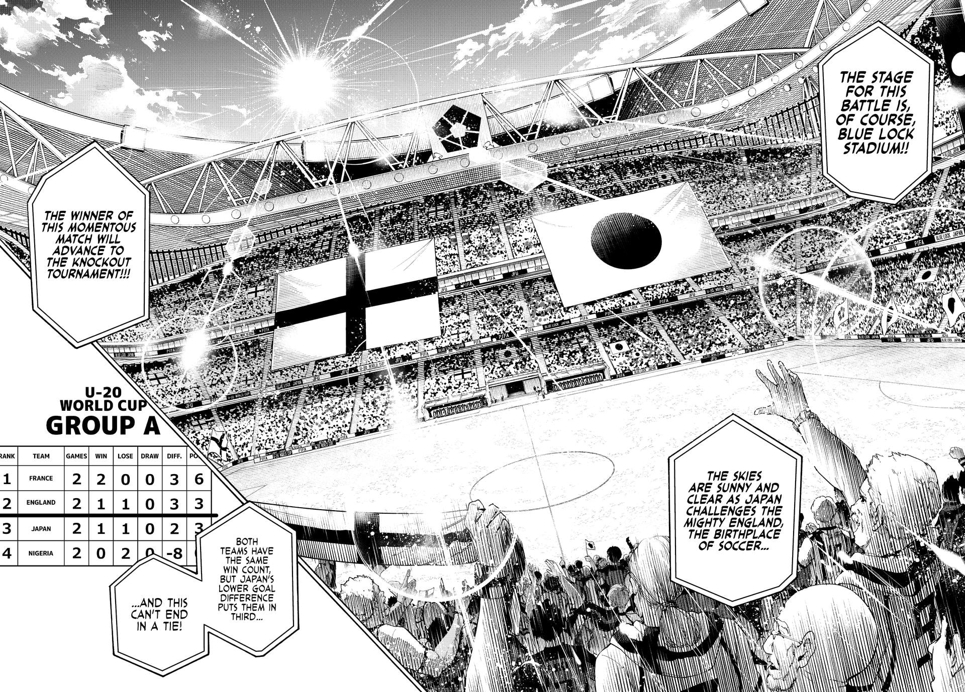 Blue Lock Chapter 354 page 2 - 