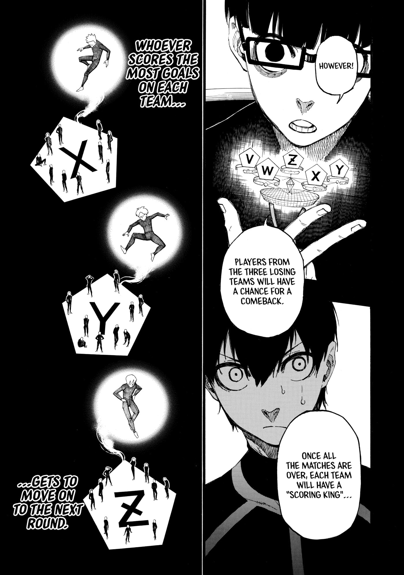 Blue Lock Chapter 5 page 6 - 