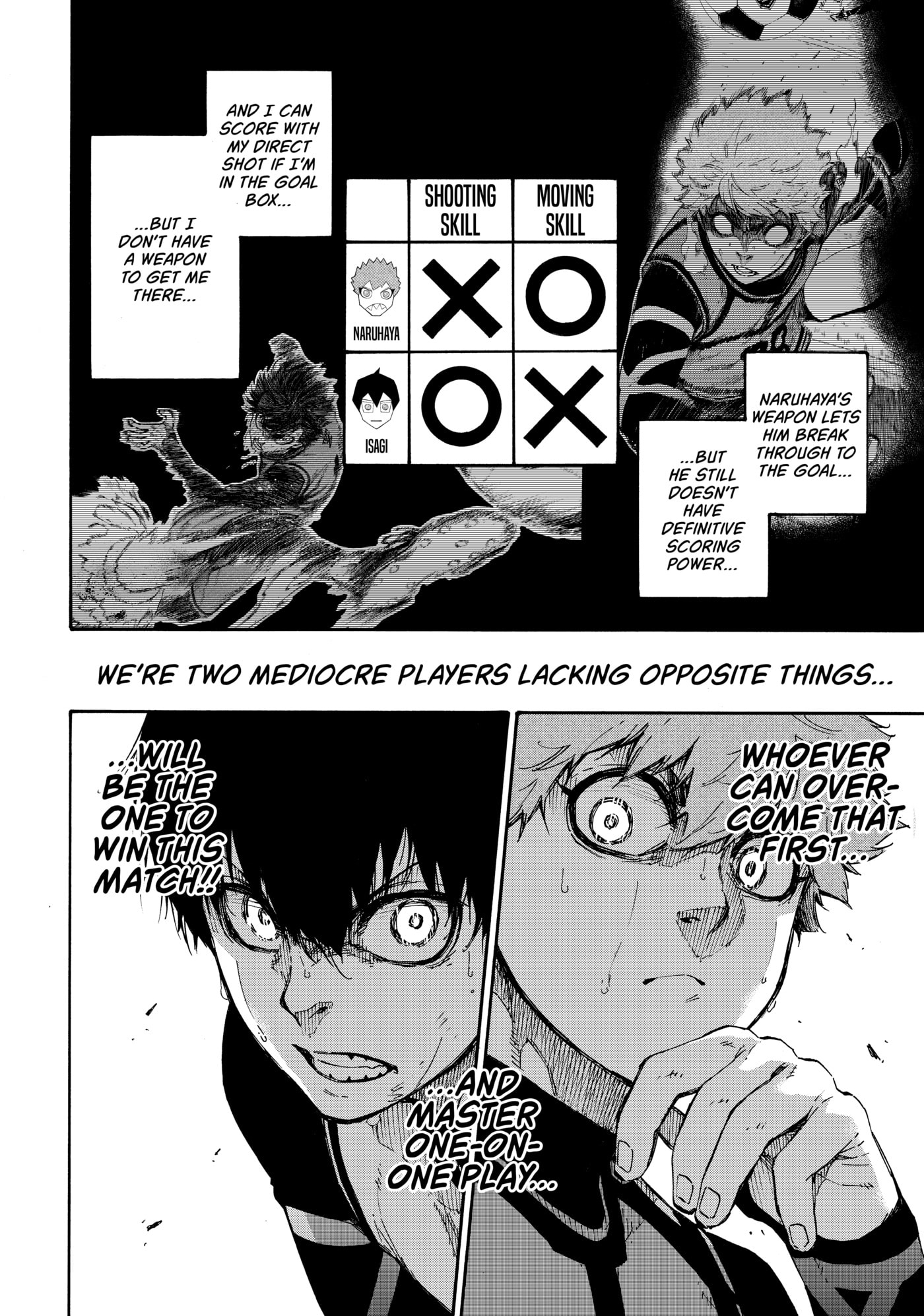 Blue Lock Chapter 52 page 19 - 