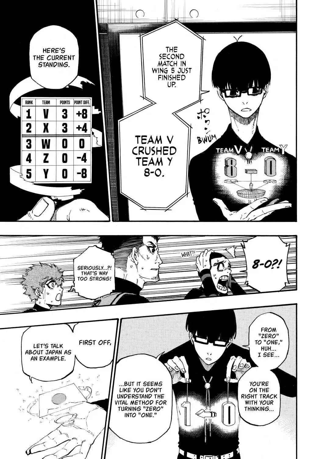 Blue Lock Chapter 8 page 13 - 