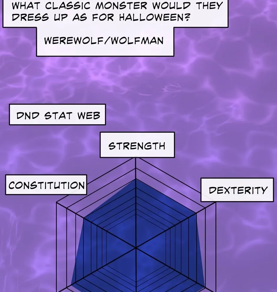 Bone's Tarot Chapter 305 page 14 - 