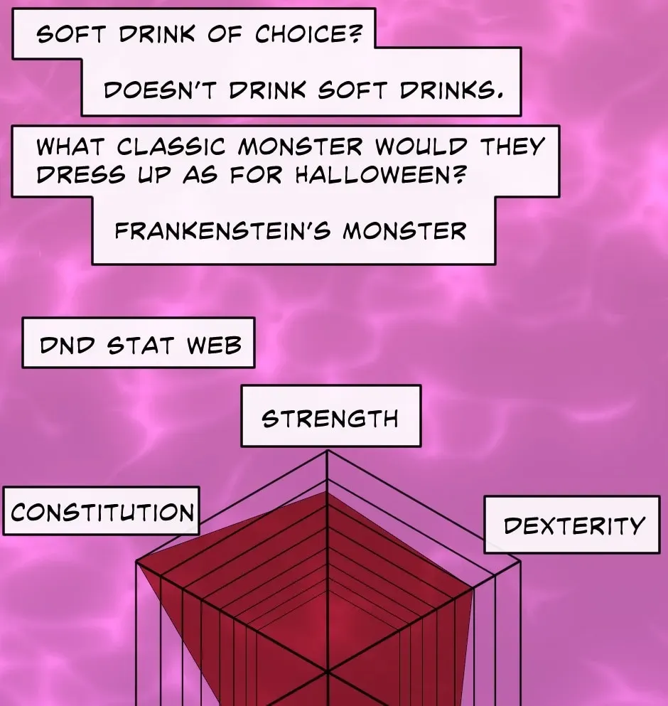 Bone's Tarot Chapter 305 page 7 - 