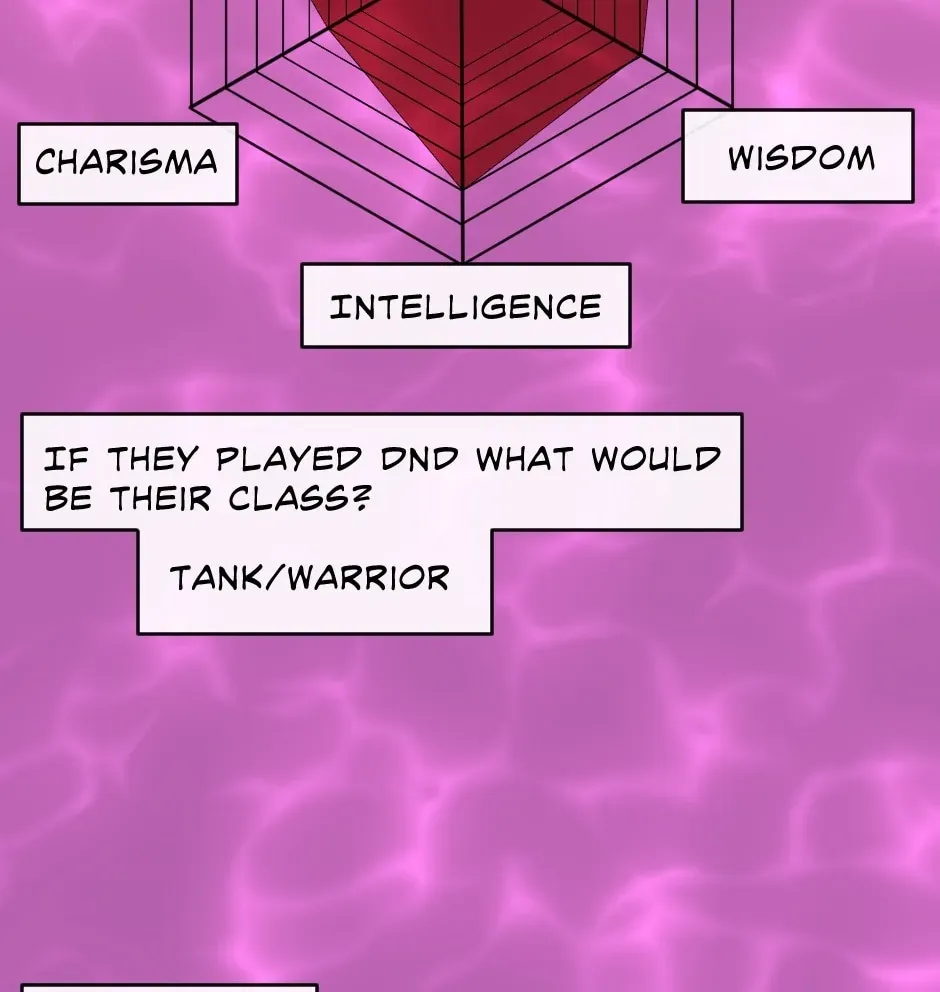 Bone's Tarot Chapter 305 page 8 - 