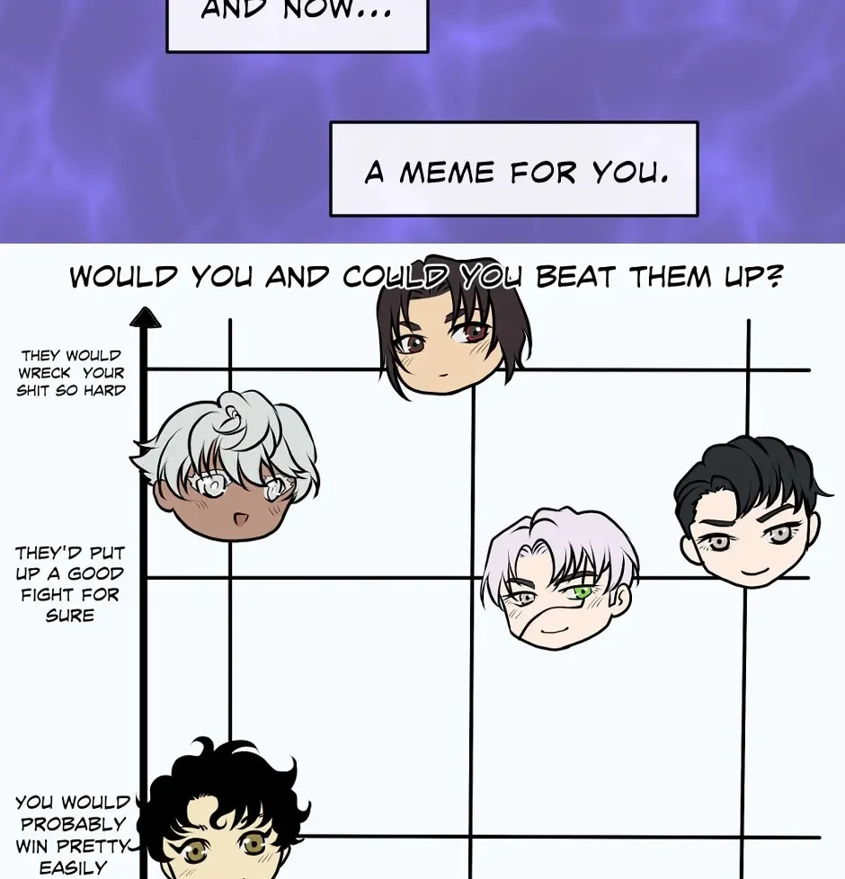 Bone's Tarot Chapter 307 page 21 - 