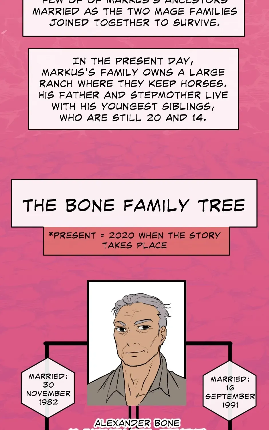 Bone's Tarot Chapter 309 page 3 - 