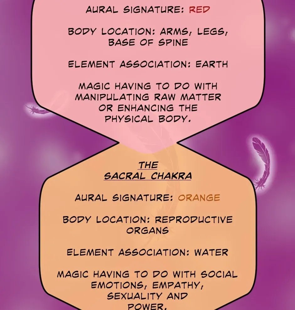 Bone's Tarot Chapter 313 page 8 - 