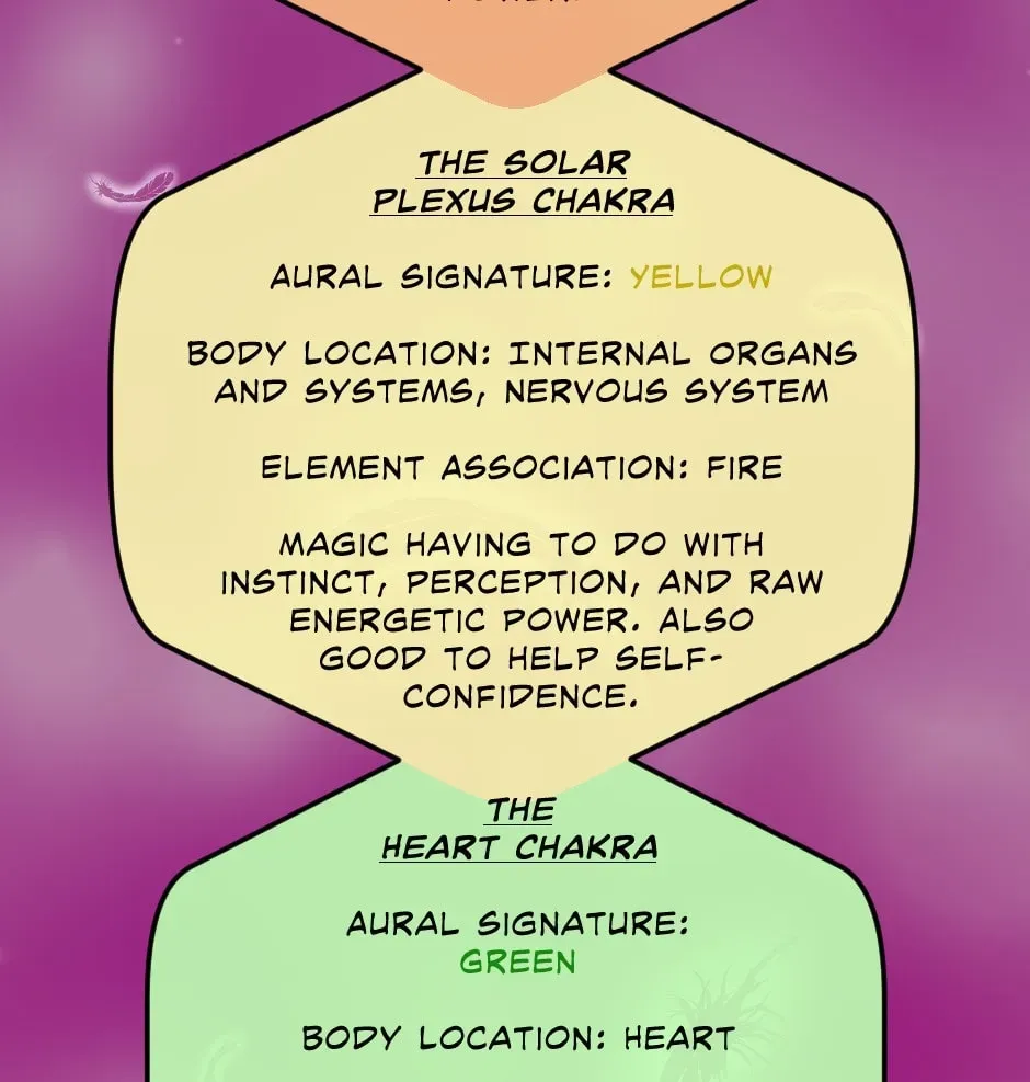 Bone's Tarot Chapter 313 page 9 - 