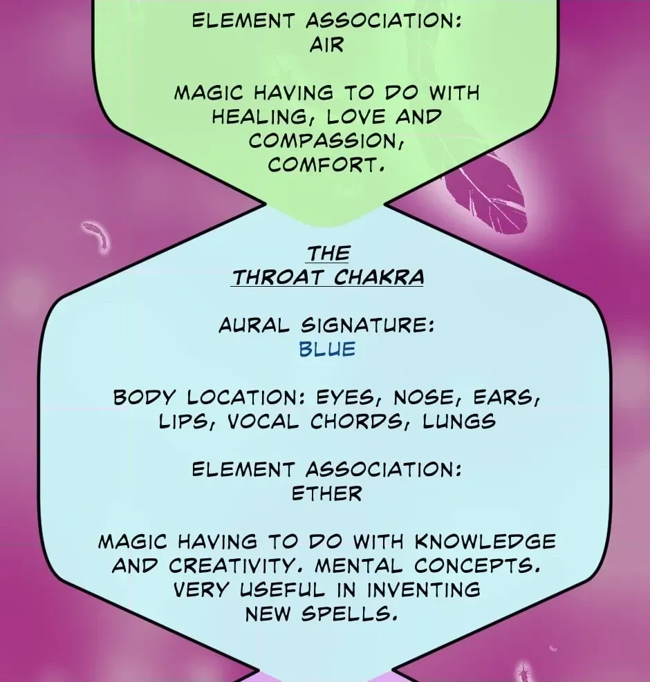 Bone's Tarot Chapter 313 page 10 - 