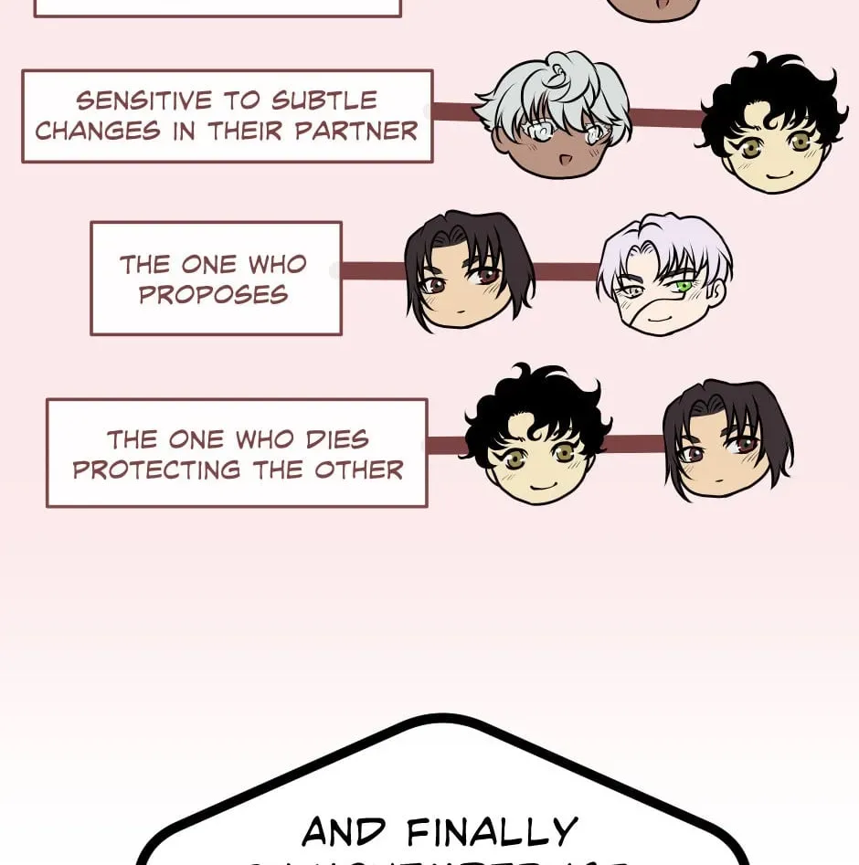 Bone's Tarot Chapter 316 page 24 - 
