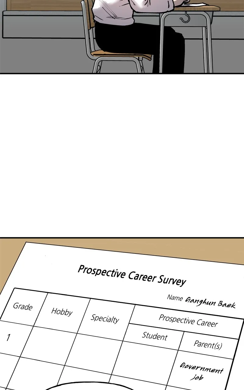 BOSS RETURN Chapter 16 page 93 - 