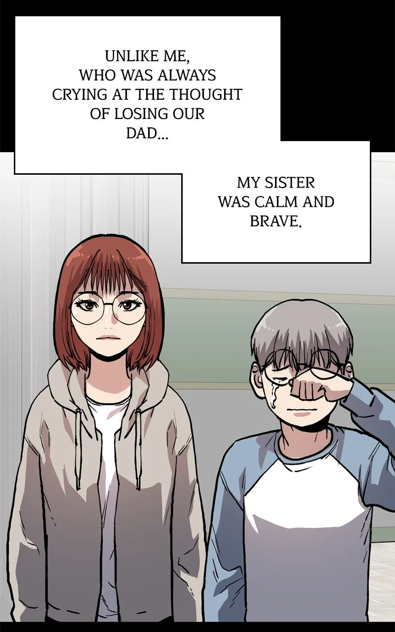 BOSS RETURN Chapter 28 page 68 - 
