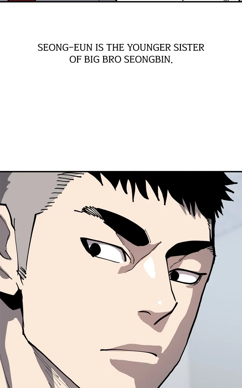 BOSS RETURN Chapter 32 page 51 - 