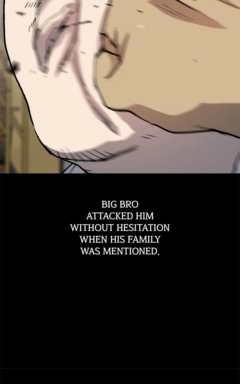 BOSS RETURN Chapter 32 page 55 - 