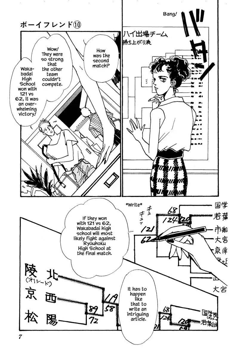 BoyFriend Chapter 66 page 4 - 