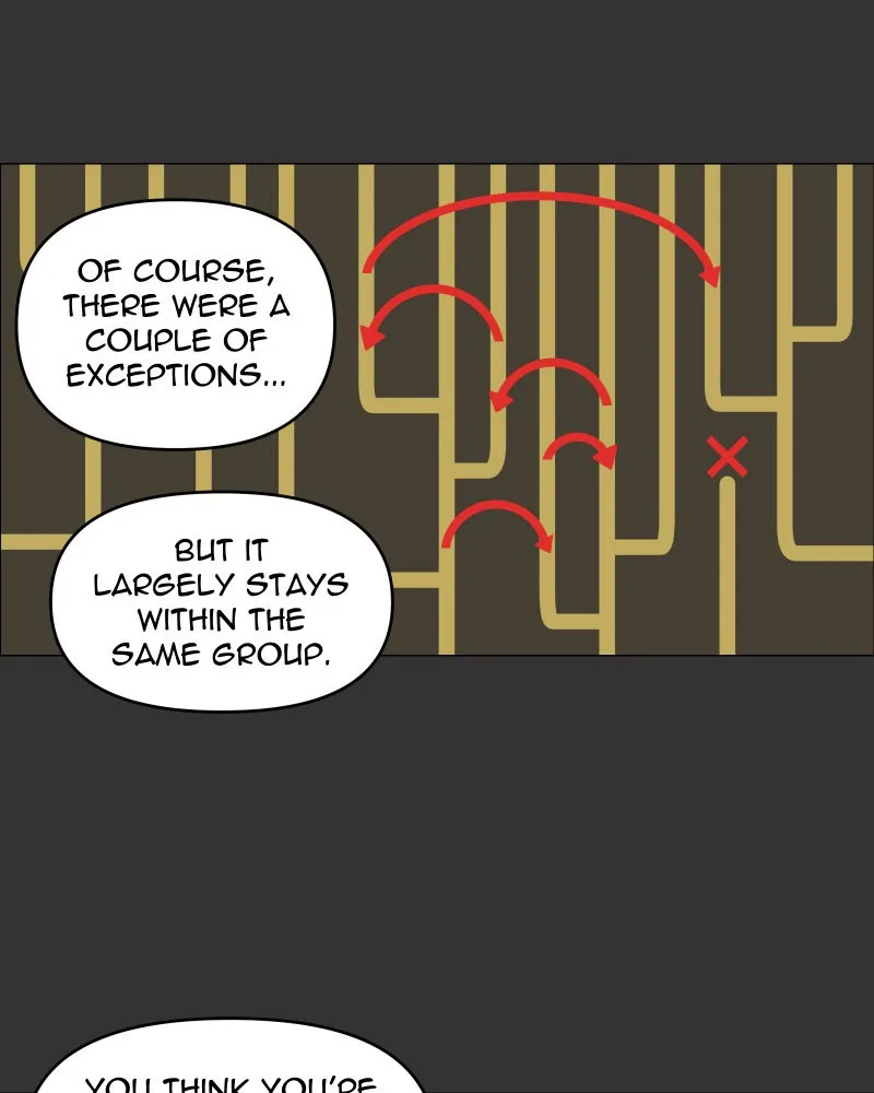 BRAIN Anthology Chapter 45 page 24 - 
