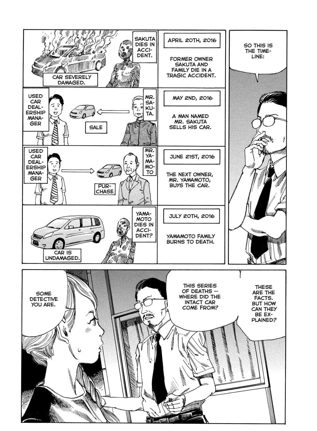 Brain Damage Chapter 4 page 93 - 
