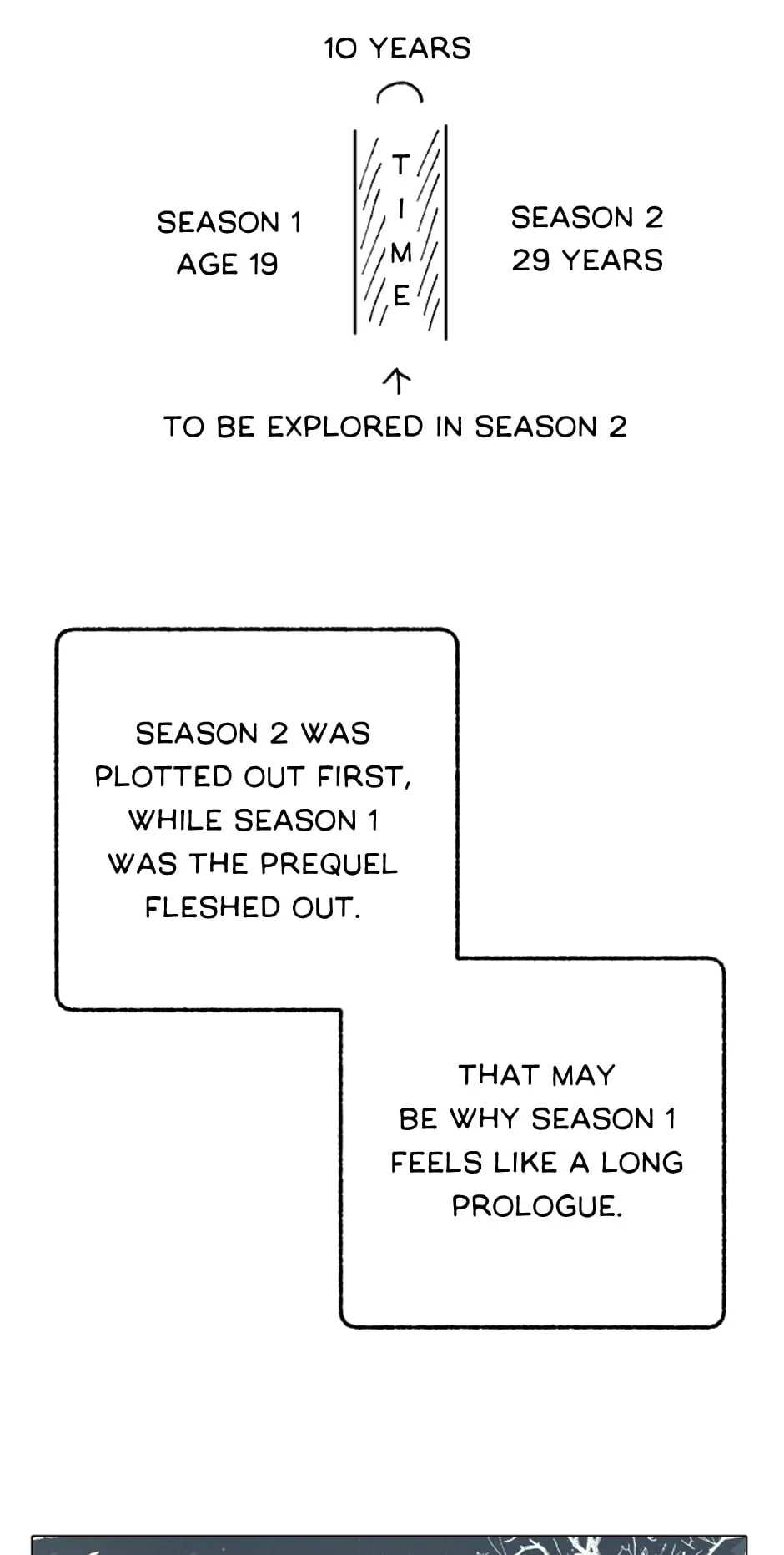 Broken Season Chapter 37 page 5 - 