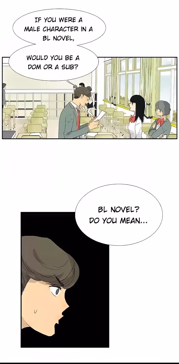 Bromance Chapter 0 page 3 - 