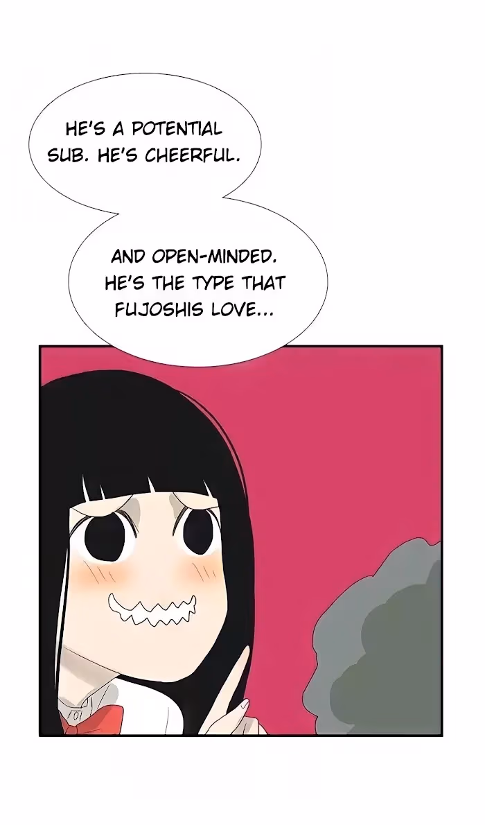 Bromance Chapter 0 page 8 - 