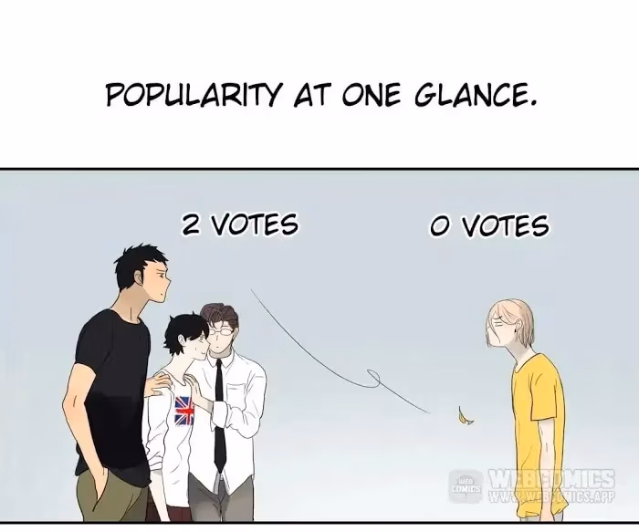 Bromance Chapter 96 page 35 - 