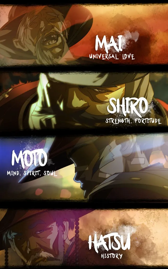 Brothers Bond Chapter 1 page 22 - 
