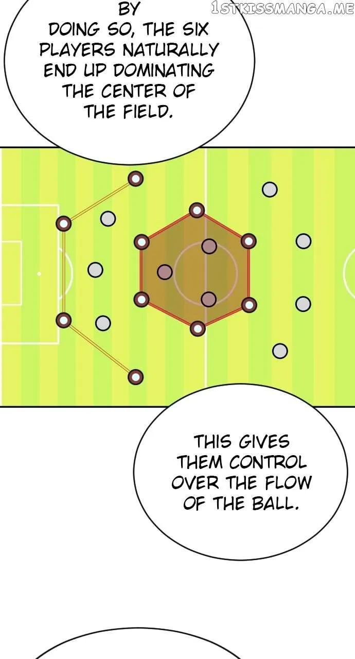 Build Up Chapter 111 page 38 - 