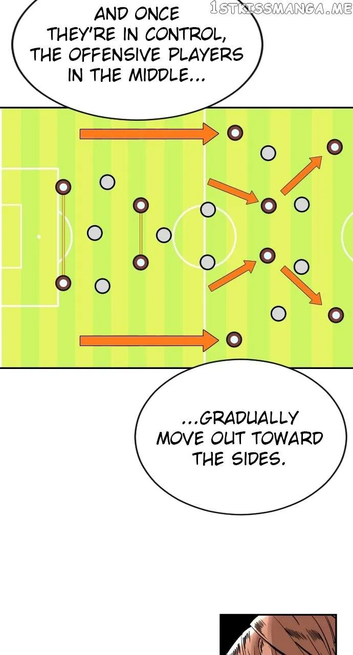 Build Up Chapter 111 page 39 - 