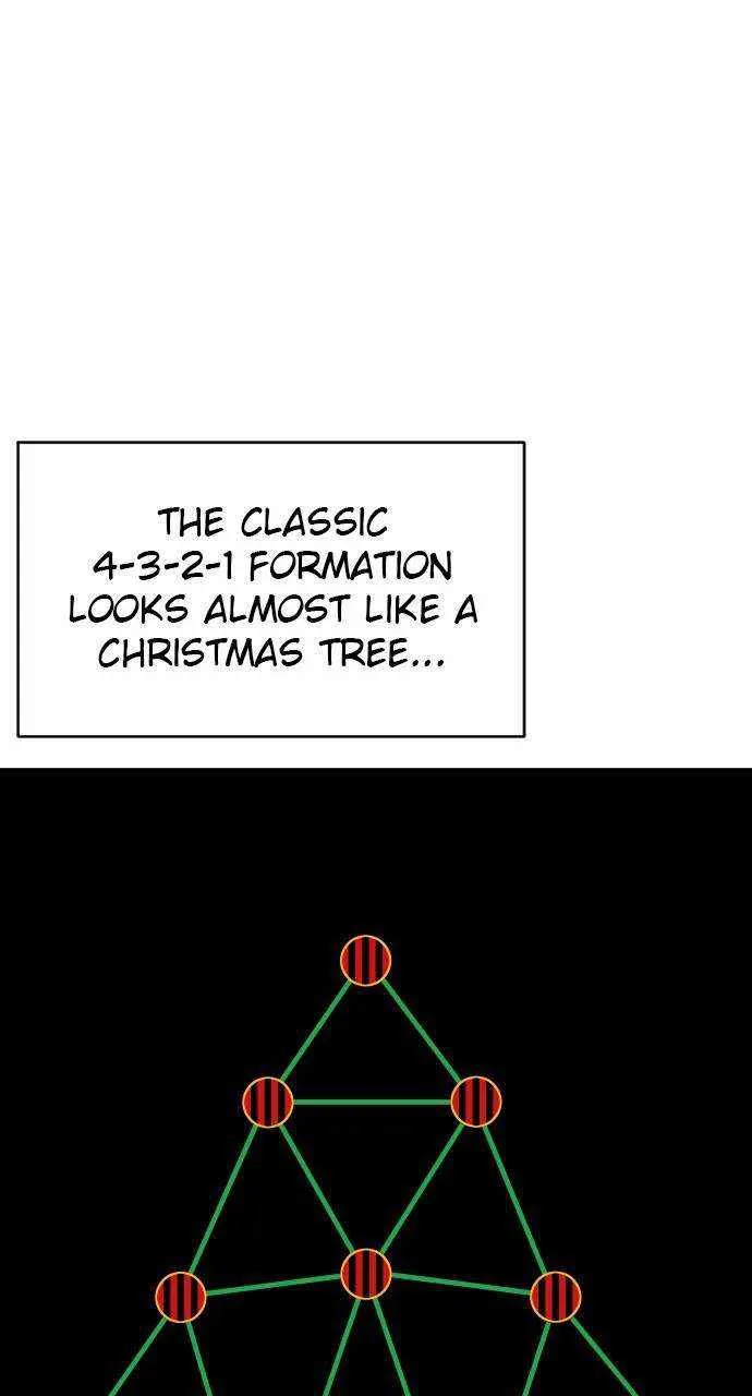 Build Up Chapter 141 page 4 - 