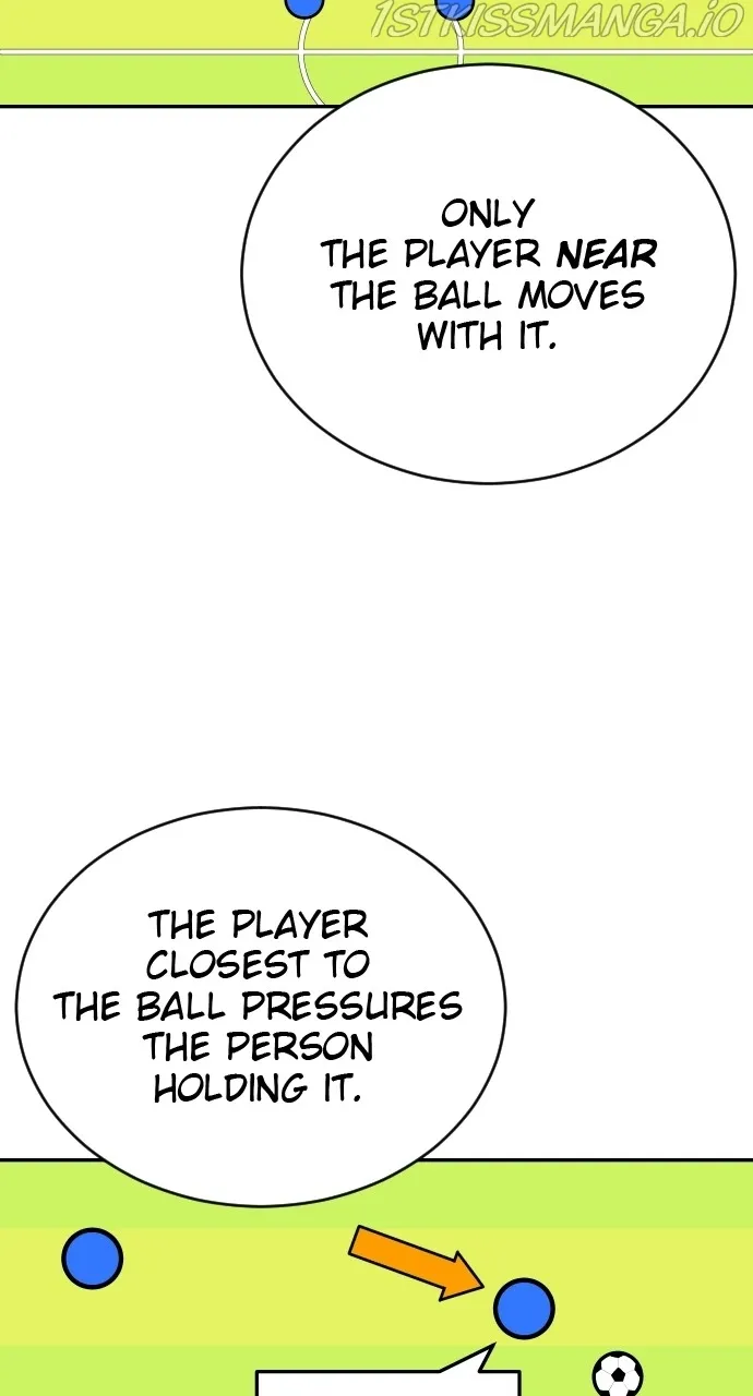 Build Up Chapter 87 page 88 - 