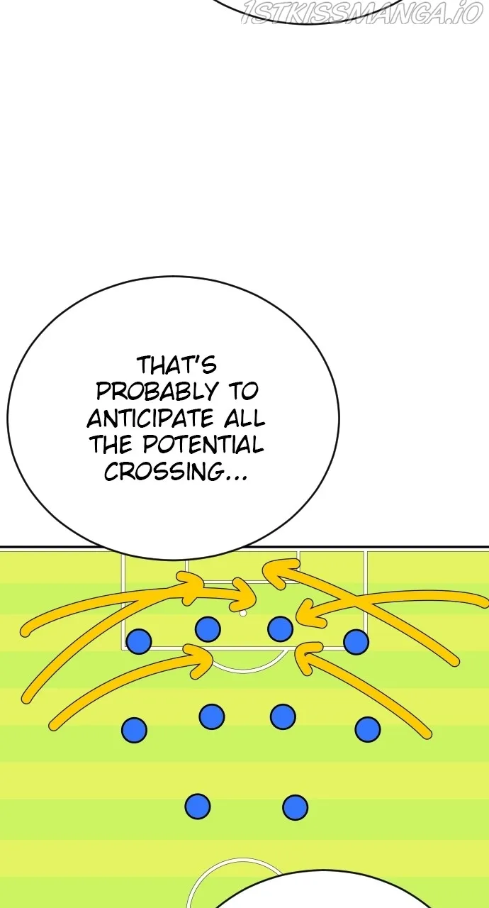 Build Up Chapter 87 page 94 - 