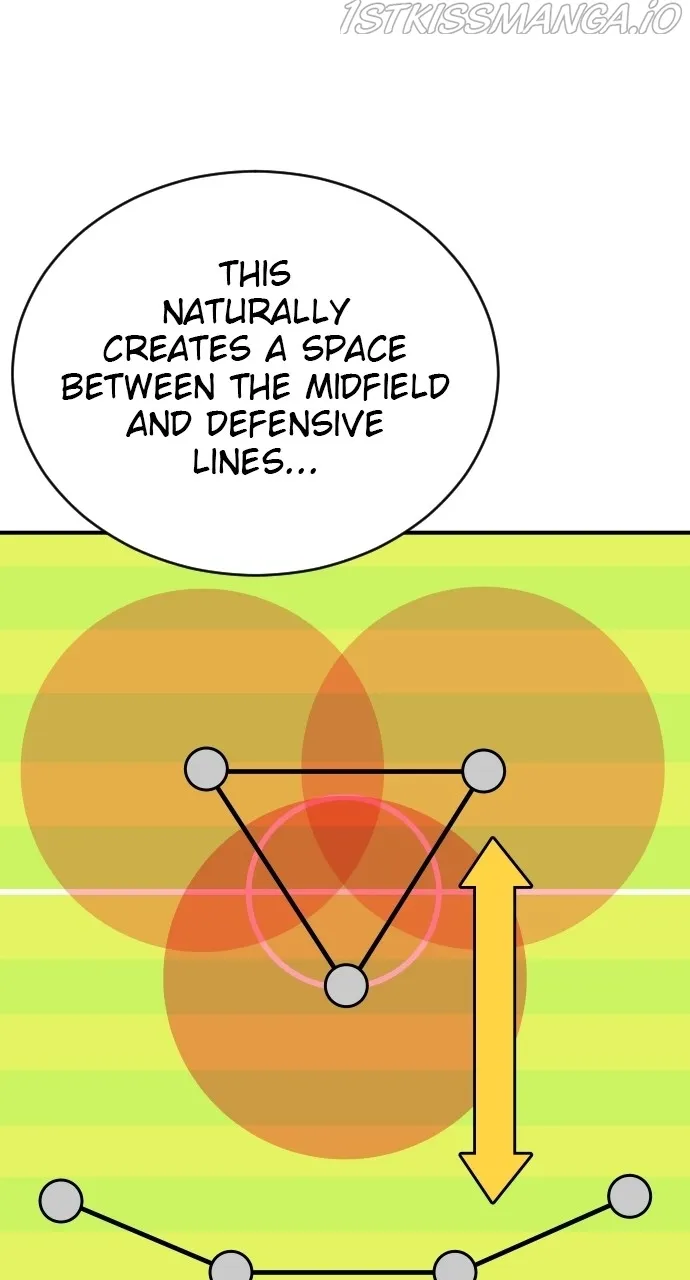Build Up Chapter 90 page 48 - 