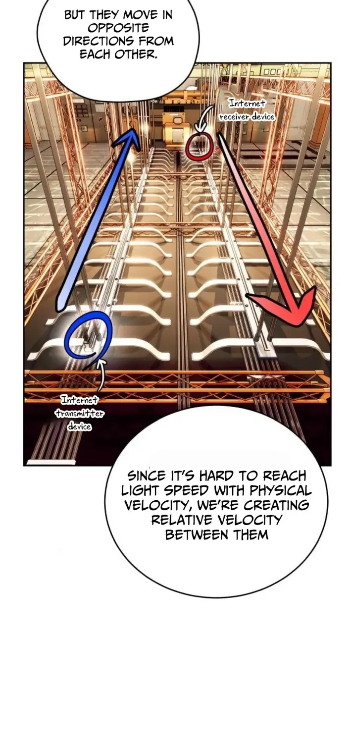 Building a Time Machine Chapter 10 page 13 - 