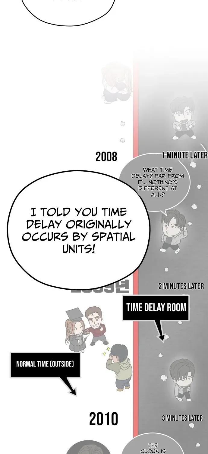 Building a Time Machine Chapter 3 page 52 - 