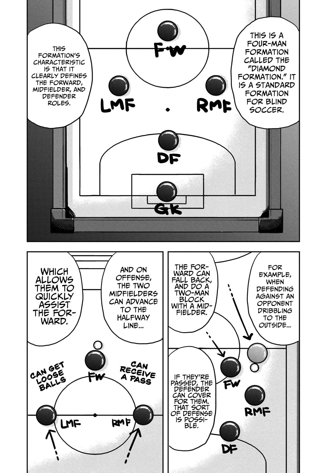 Bukuro Kicks Chapter 13 page 15 - 