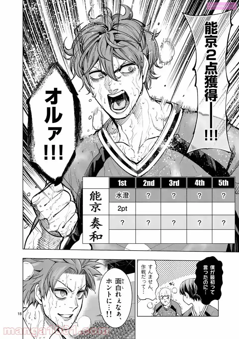 Burning Kabaddi Chapter 169 page 18 - 