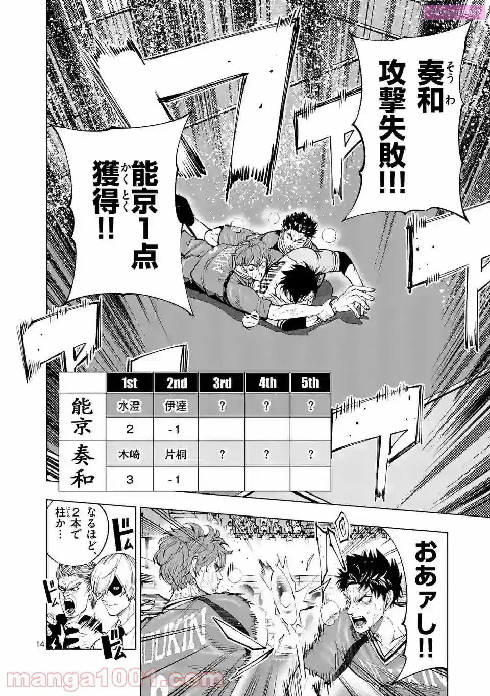 Burning Kabaddi Chapter 171 page 14 - 