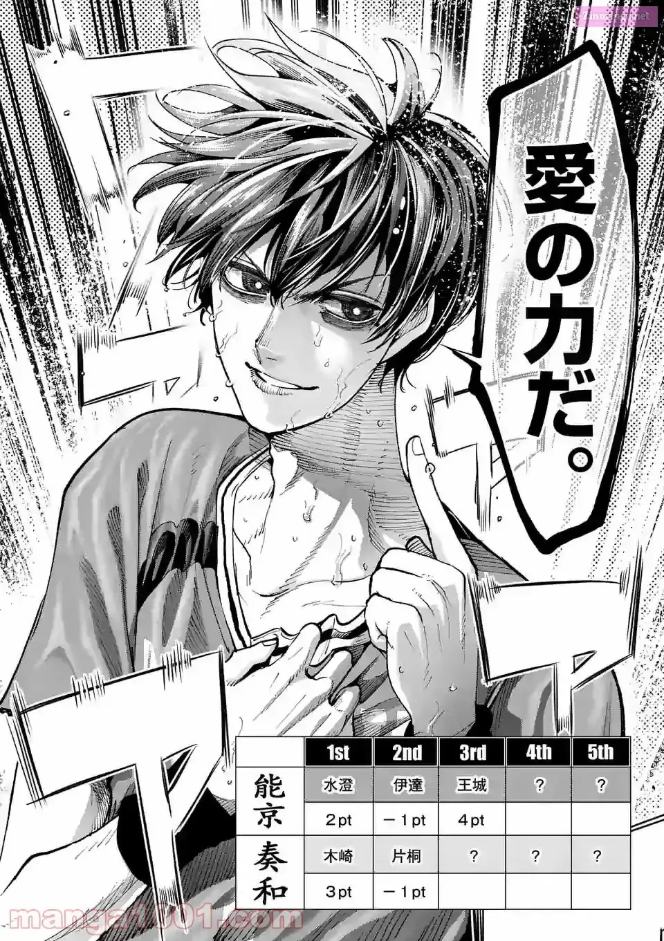 Burning Kabaddi Chapter 172 page 18 - 