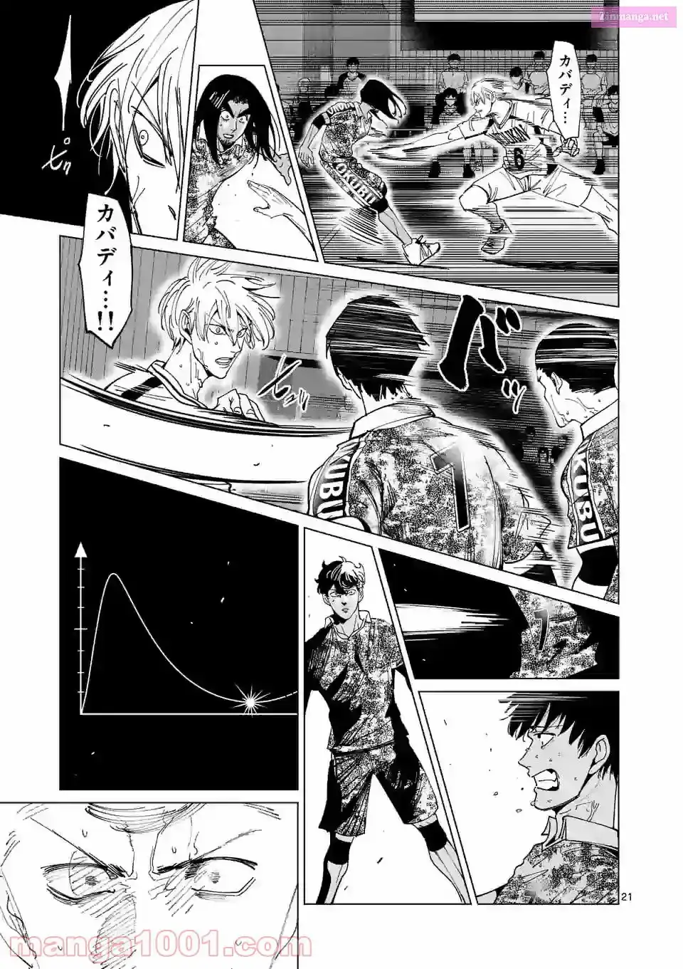 Burning Kabaddi Chapter 201 page 21 - 