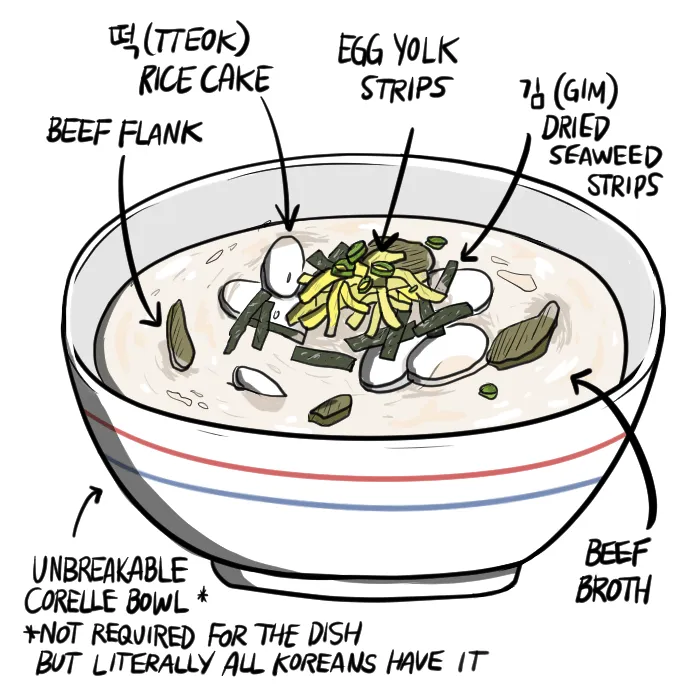 BuzzFeed Comics Chapter 43 page 3 - 