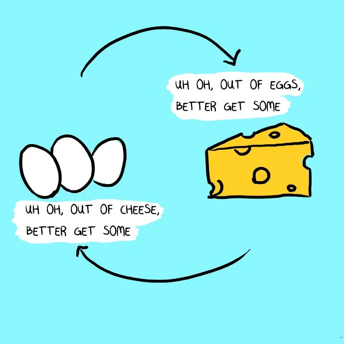 BuzzFeed Comics Chapter 65 page 7 - 