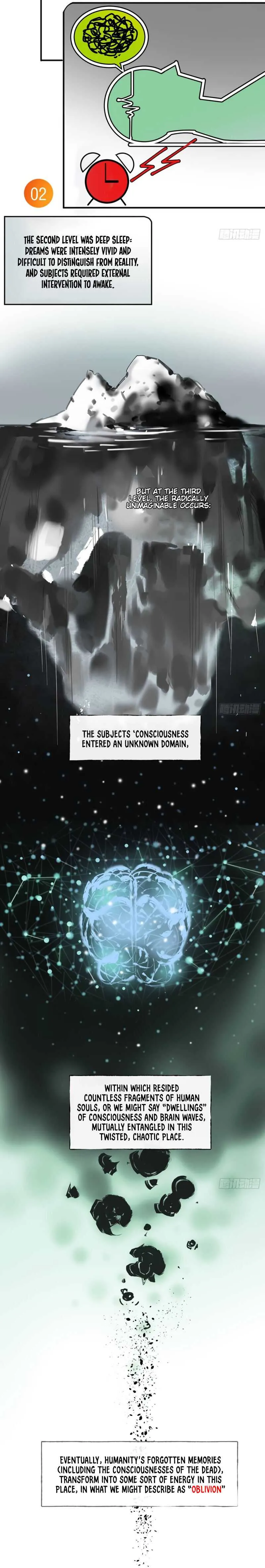 Cage of Nightmare Chapter 0 page 4 - 