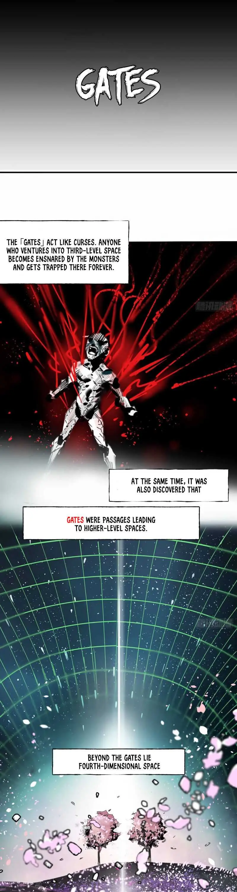 Cage of Nightmare Chapter 0 page 6 - 